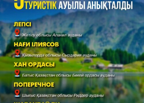 Қазақстанның үздік 5 туристік ауылы анықталды